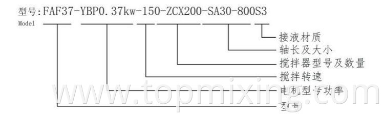 Faf Type Top Mixer3